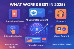 What Kind of Content Will Perform Best in 2025
