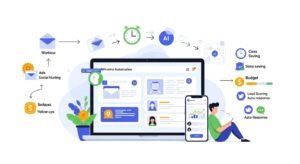 Marketing Automation Tools for Small Businesses Saving Time & Money