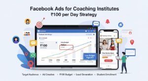 Facebook Ads for Coaching Institutes ₹100 per Day Strategy