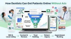 How Dentists Can Get Patients Online Without Ads