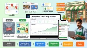 Case Study Small Shop ko Online Leads kaise mile