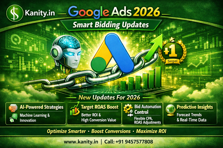 Google Ads 2026: Major Smart Bidding, Promotion Mode & Budget Optimization Updates