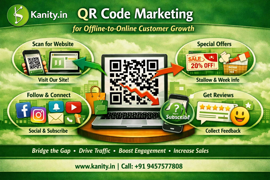 QR Code Marketing for Offline-to-Online Customer Growth