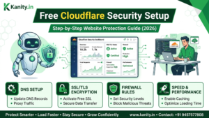 Free Cloudflare Security Setup Step-by-Step Website Protection Guide (2026)