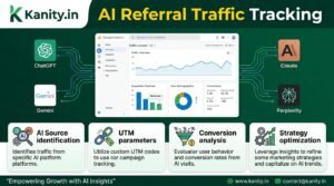 How to Track AI Referral Traffic from ChatGPT-Gemini-Claude & Perplexity in Google Analytics 4 (GA4)